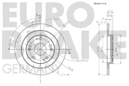 EUROBRAKE 5815202663