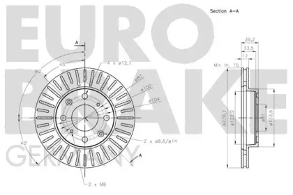 EUROBRAKE 5815202665