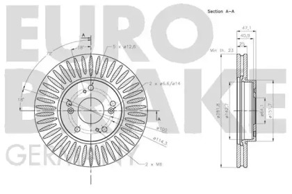 EUROBRAKE 5815202666