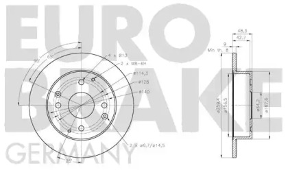 EUROBRAKE 5815202668