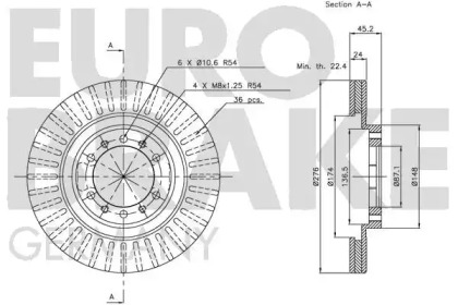 EUROBRAKE 5815203016