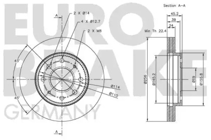 EUROBRAKE 5815203025