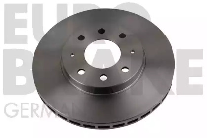 eurobrake 5815203032