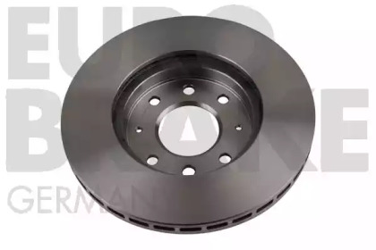 eurobrake 5815203032