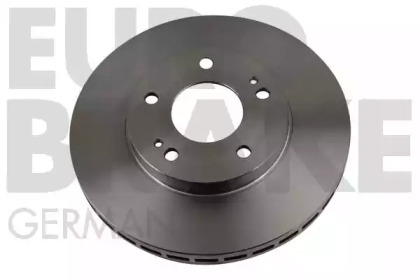 eurobrake 5815203034