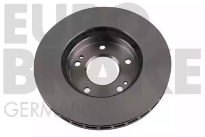 eurobrake 5815203034