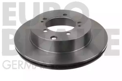 eurobrake 5815203040