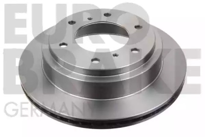 eurobrake 5815203041