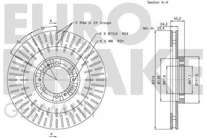 EUROBRAKE 5815203044