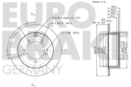 EUROBRAKE 5815203049