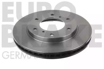 eurobrake 5815203059