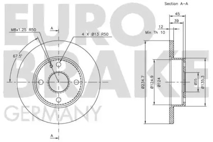 EUROBRAKE 5815203225