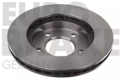 eurobrake 5815203227