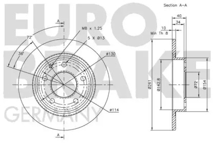 EUROBRAKE 5815203228