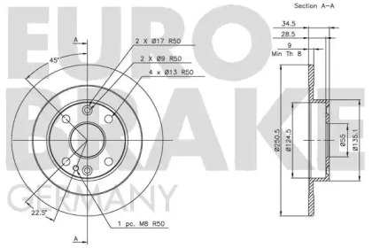 EUROBRAKE 5815203231