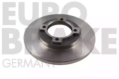 eurobrake 5815203236