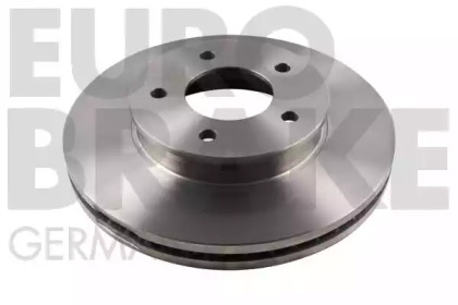 eurobrake 5815203243