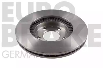 eurobrake 5815203247