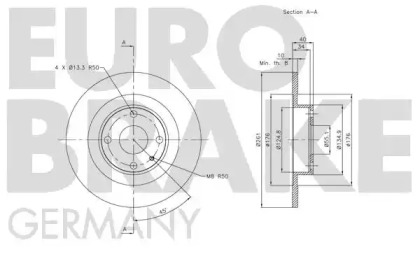 EUROBRAKE 5815203248