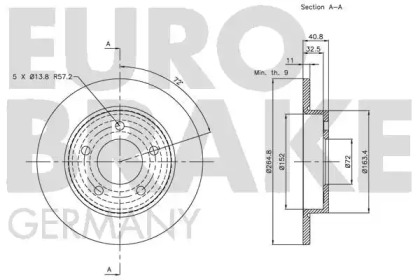 EUROBRAKE 5815203250