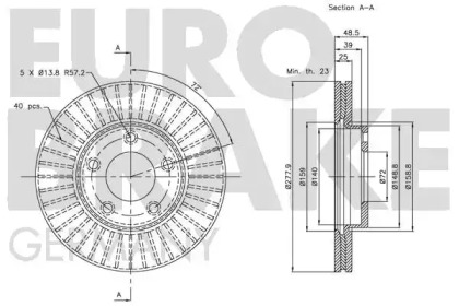 EUROBRAKE 5815203251