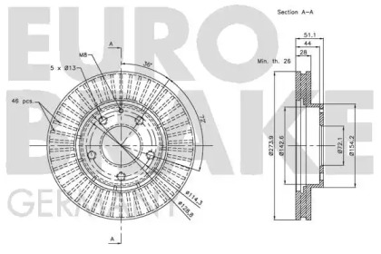 EUROBRAKE 5815203254