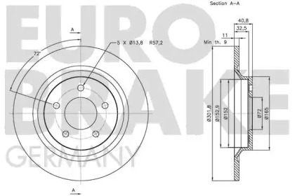 EUROBRAKE 5815203261