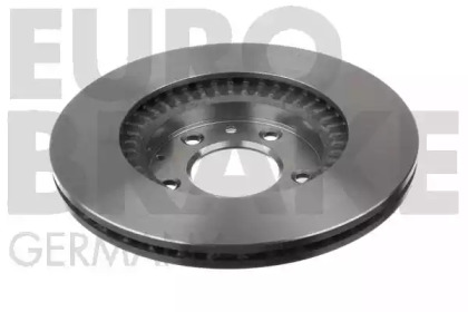 eurobrake 5815203270