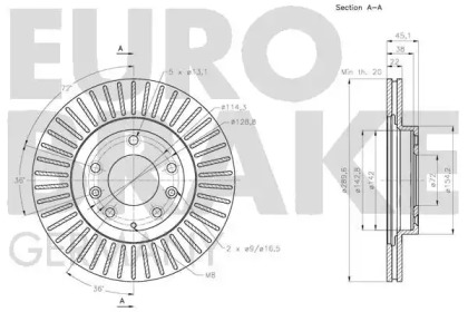 EUROBRAKE 5815203270