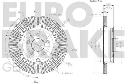 EUROBRAKE 5815203273