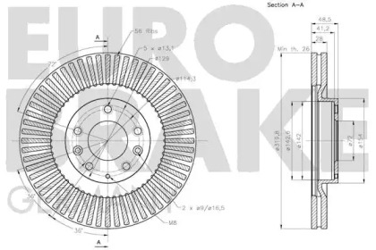 EUROBRAKE 5815203274