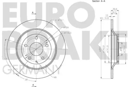 EUROBRAKE 5815203279