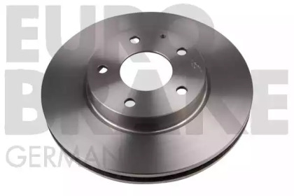 eurobrake 5815203281