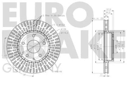 EUROBRAKE 5815203281