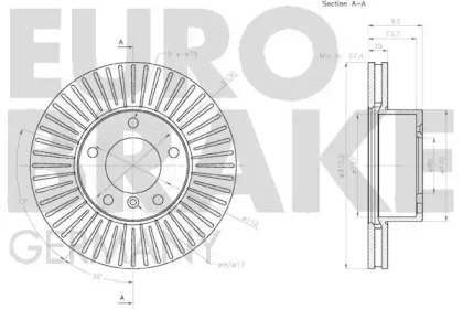 EUROBRAKE 58152033121