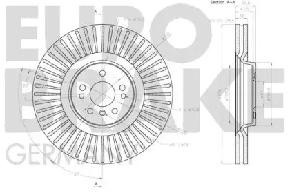 EUROBRAKE 58152033127