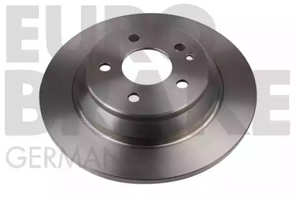 eurobrake 58152033130