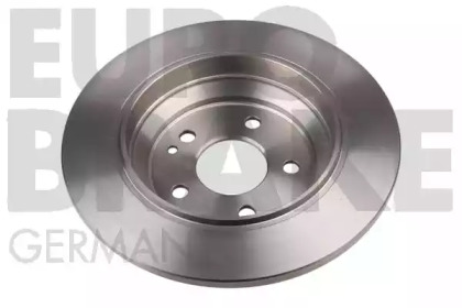 eurobrake 58152033130