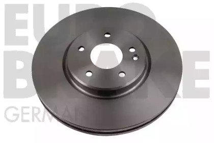eurobrake 5815203343
