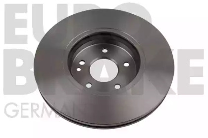 eurobrake 5815203343