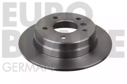 eurobrake 5815203355