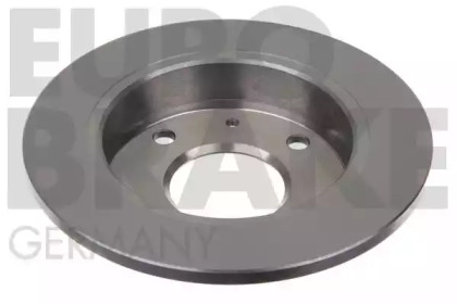 eurobrake 5815203407