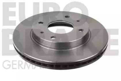 eurobrake 5815203411