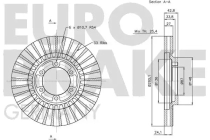 EUROBRAKE 5815203417