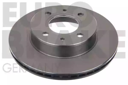 eurobrake 5815203428