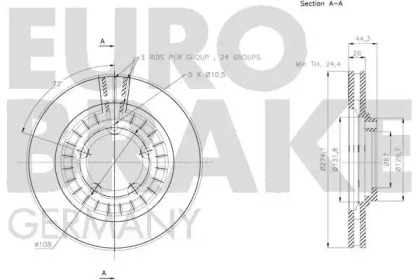 EUROBRAKE 5815203435