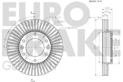 EUROBRAKE 5815203436