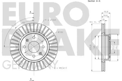 EUROBRAKE 5815203438