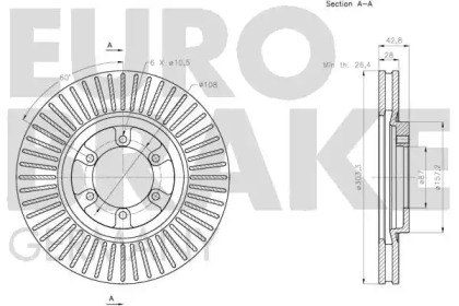 EUROBRAKE 5815203439