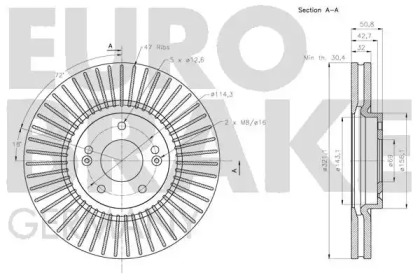 EUROBRAKE 5815203440